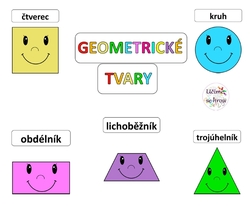 Geometrické tvary - přehled