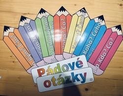 Pádové otázky - pády - výzdoba třídy