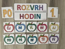 Rozvrh hodin na zeď - jablka