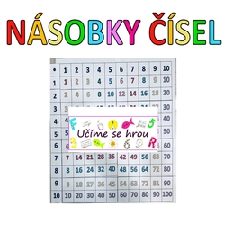 Násobky čísel - tabulka - výzdoba