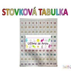 Stovková tabulka - výzdoba