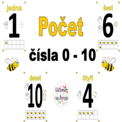 Čísla 1 - 10 - včelky - výzdoba třídy